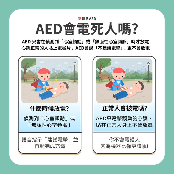 AED電到人會怎樣呢？關於AED你可能搞錯的5件事｜聽見AED圖2