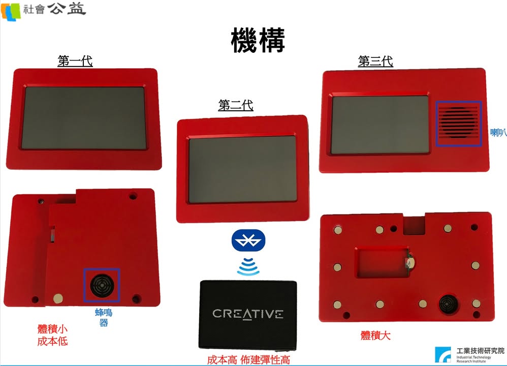 剛整理完,聽見AED在臺中的發展與成果,迫不及待想要跟大家分享,|聽見AED圖2