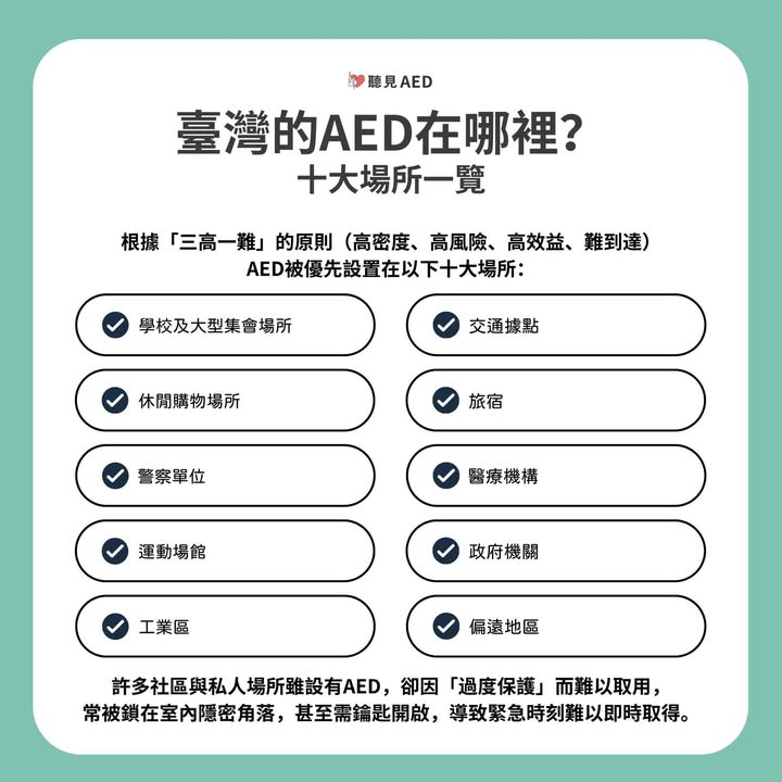 🆘AED救命神器：讓心臟重啟的希望就在你身邊！｜聽見AED圖3