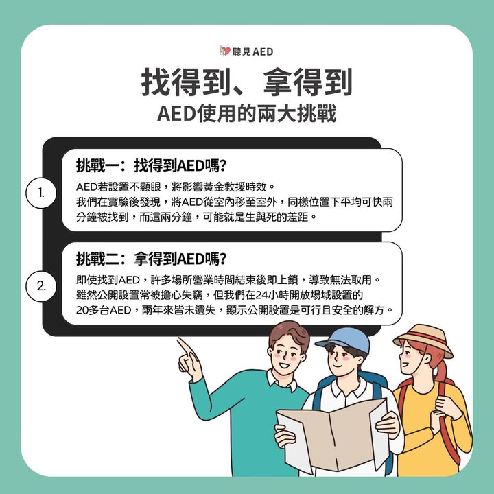 🆘AED救命神器：讓心臟重啟的希望就在你身邊！｜聽見AED圖4