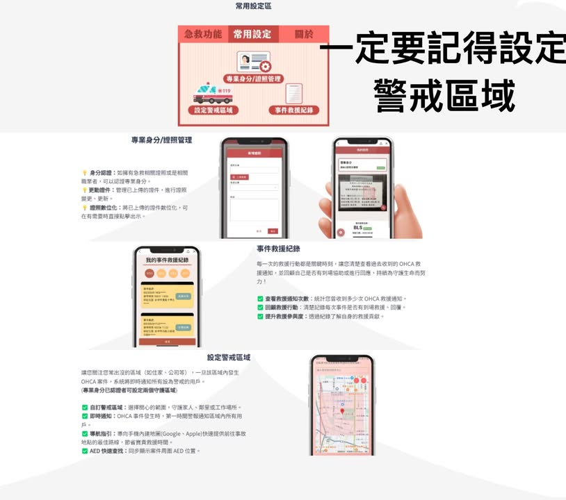 #拯救生命不能再靠運氣|聽見AED圖3
