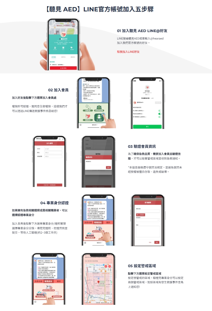 #拯救生命不能再靠運氣|聽見AED圖2