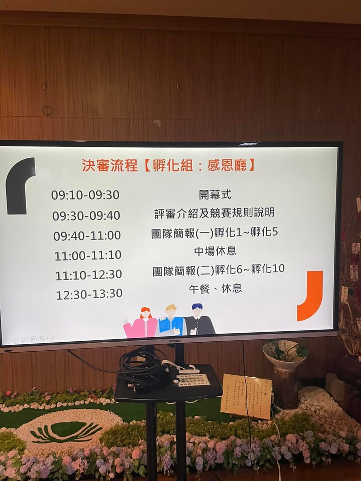 要趁還是青年的時候多露臉|聽見AED圖3