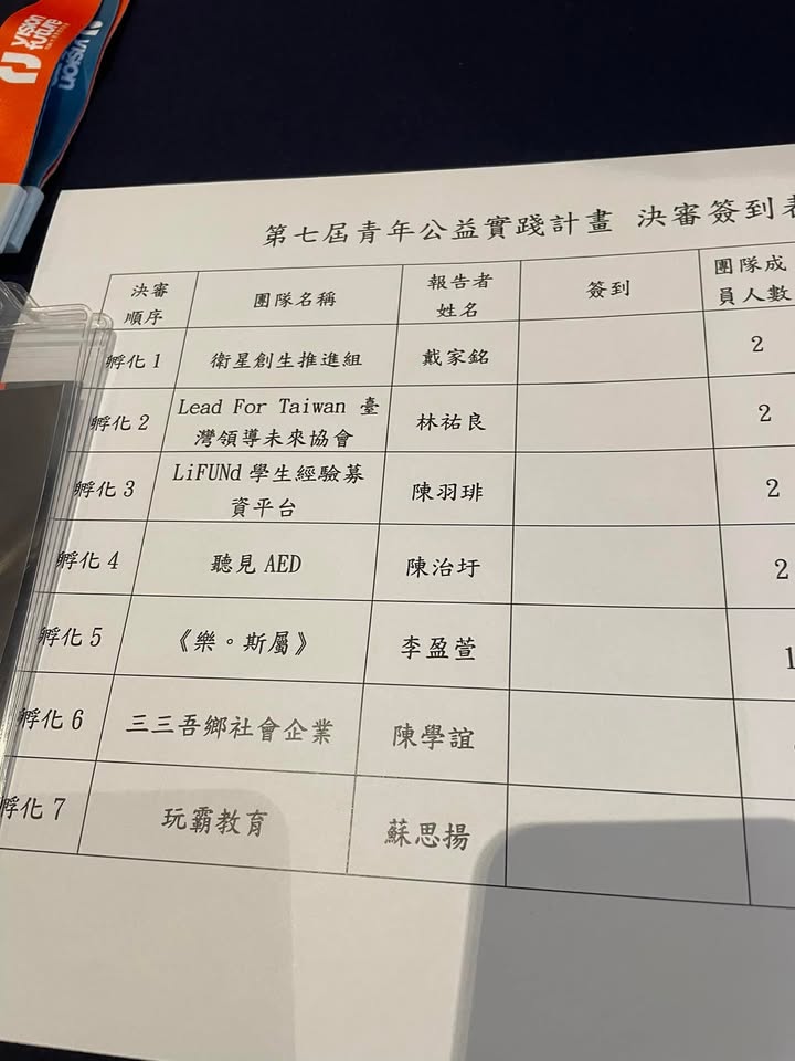 要趁還是青年的時候多露臉|聽見AED圖4