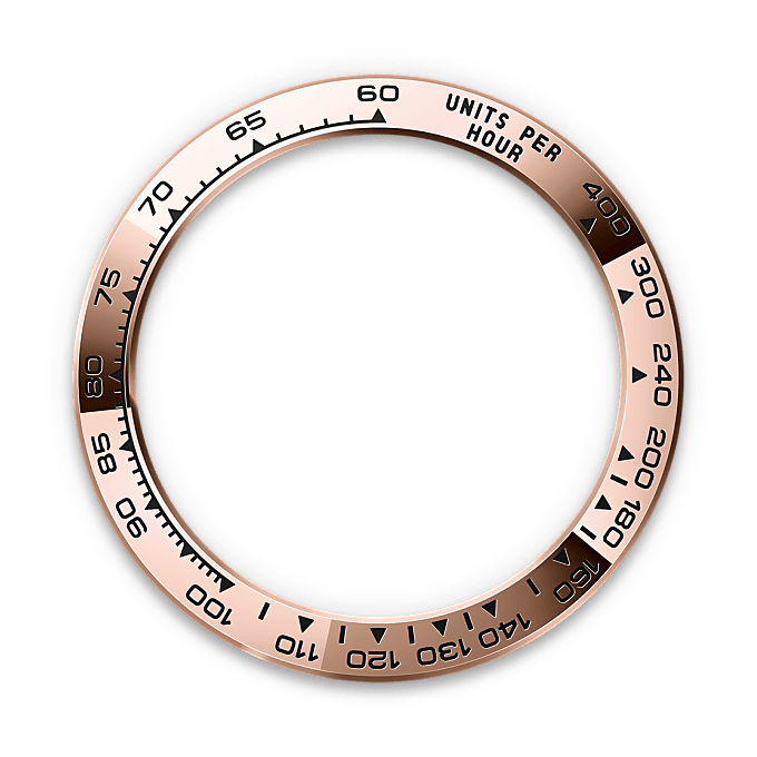 The tachymetric scale