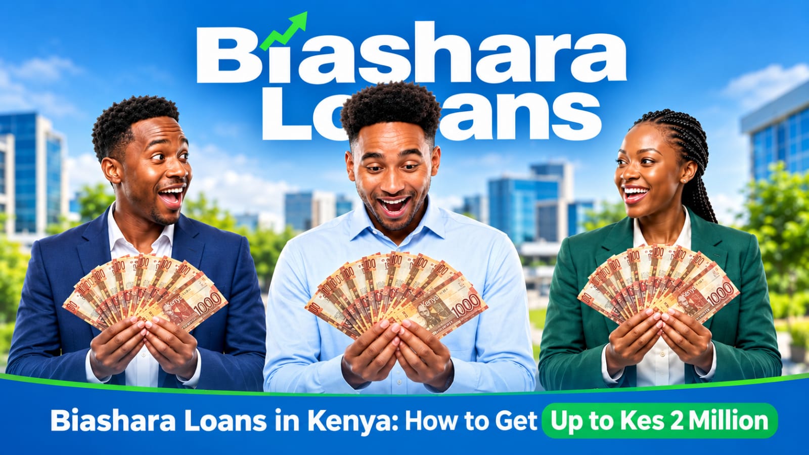 Loan calculator