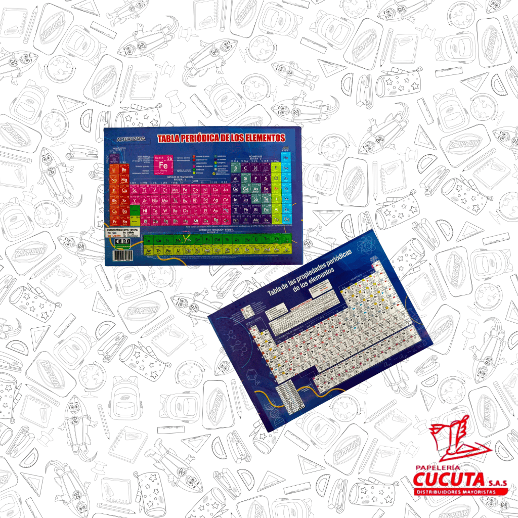 TABLA PERIODICA MINI