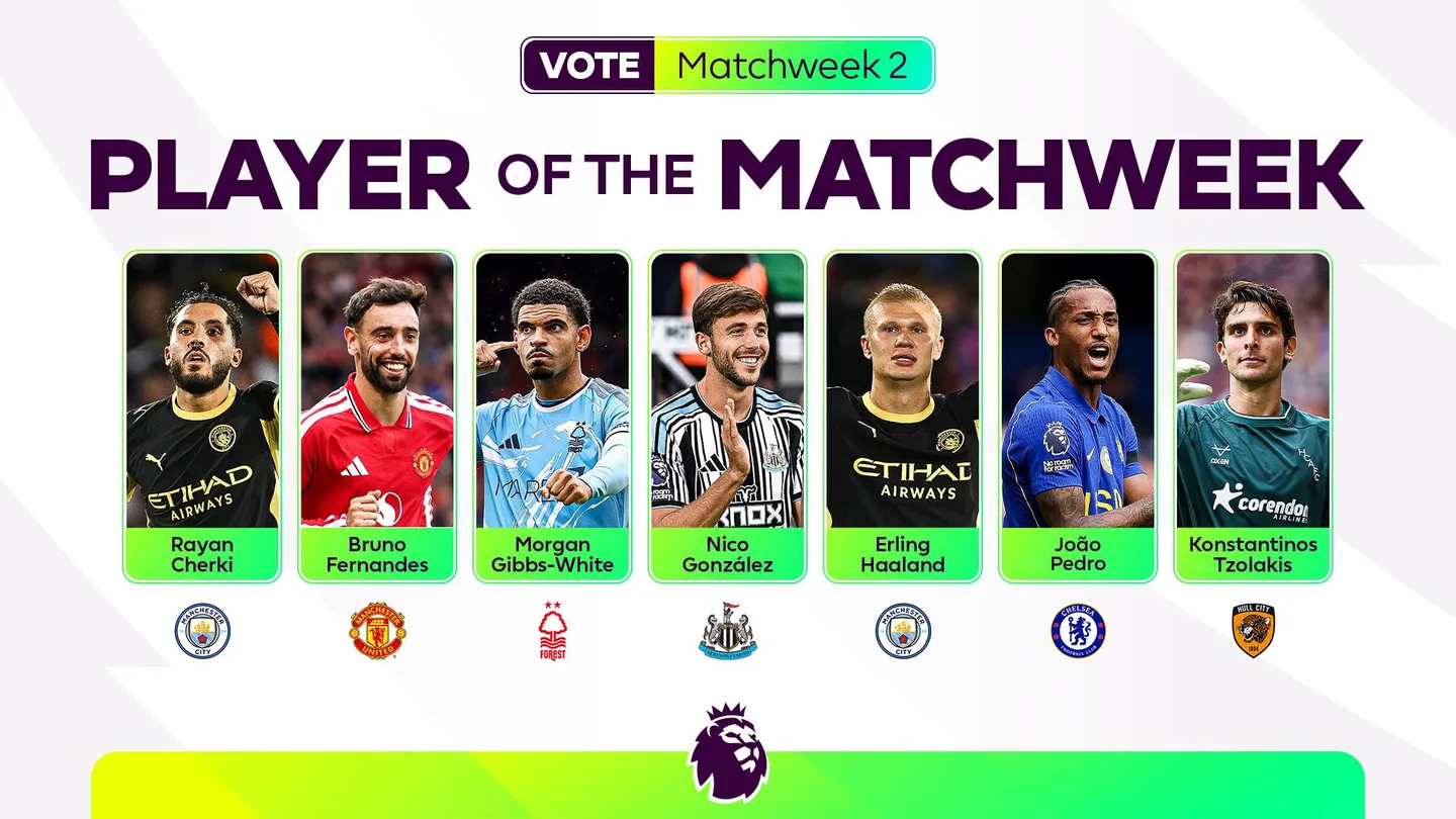 Premier League Matchweek 2: Vote for Your Best Player Performance
