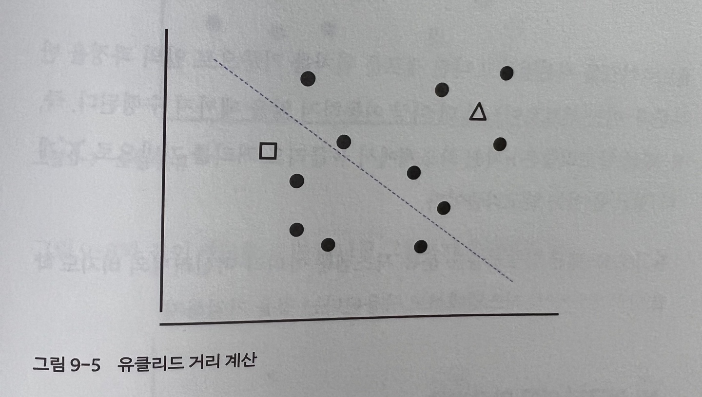 caculate-euclid-distance