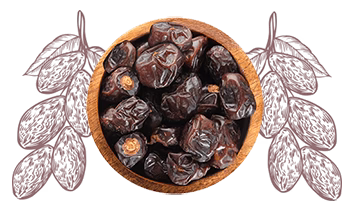 Dates