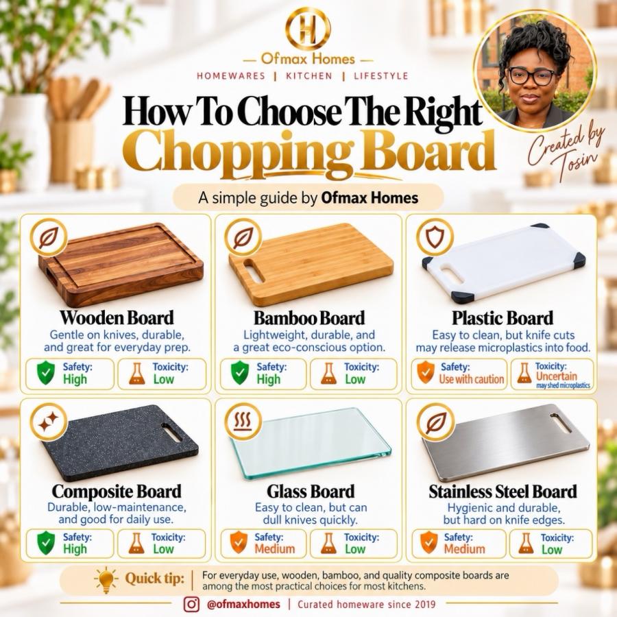A SIMPLE GUIDE BY OFMAX HOMES | THE CHOPPING BOARD EDITION 🔪✨ Choosing the right chopping board is not just about what 