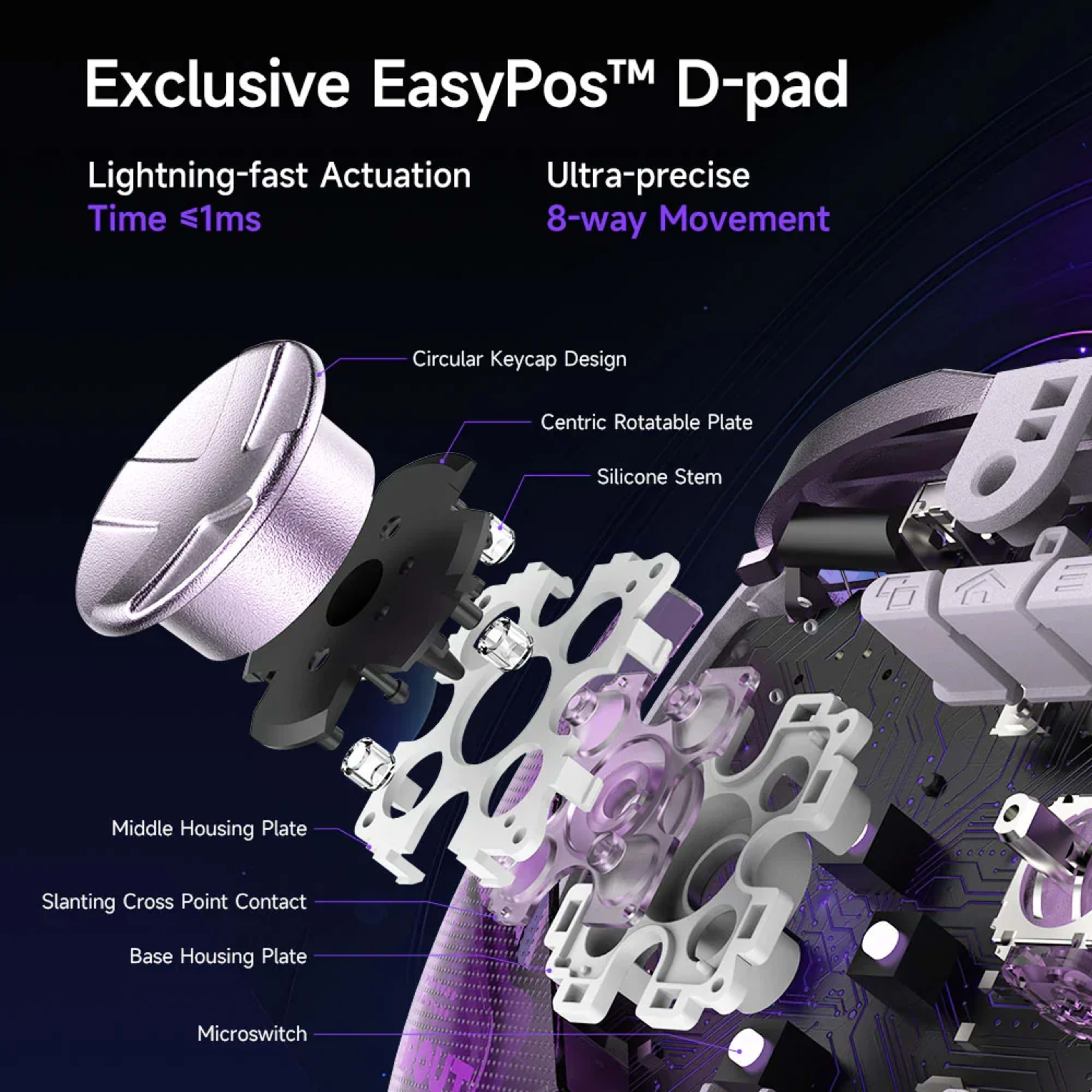 EasySMX® D10 Multiplatform Gaming Controller with TMR sticks, Trigger Lock and Charging Dock - Farout Purple 4 EasySMX® D10 Multiplatform Gaming Controller with TMR sticks, Trigger Lock and Charging Dock - Farout Purple thumbnail 4
