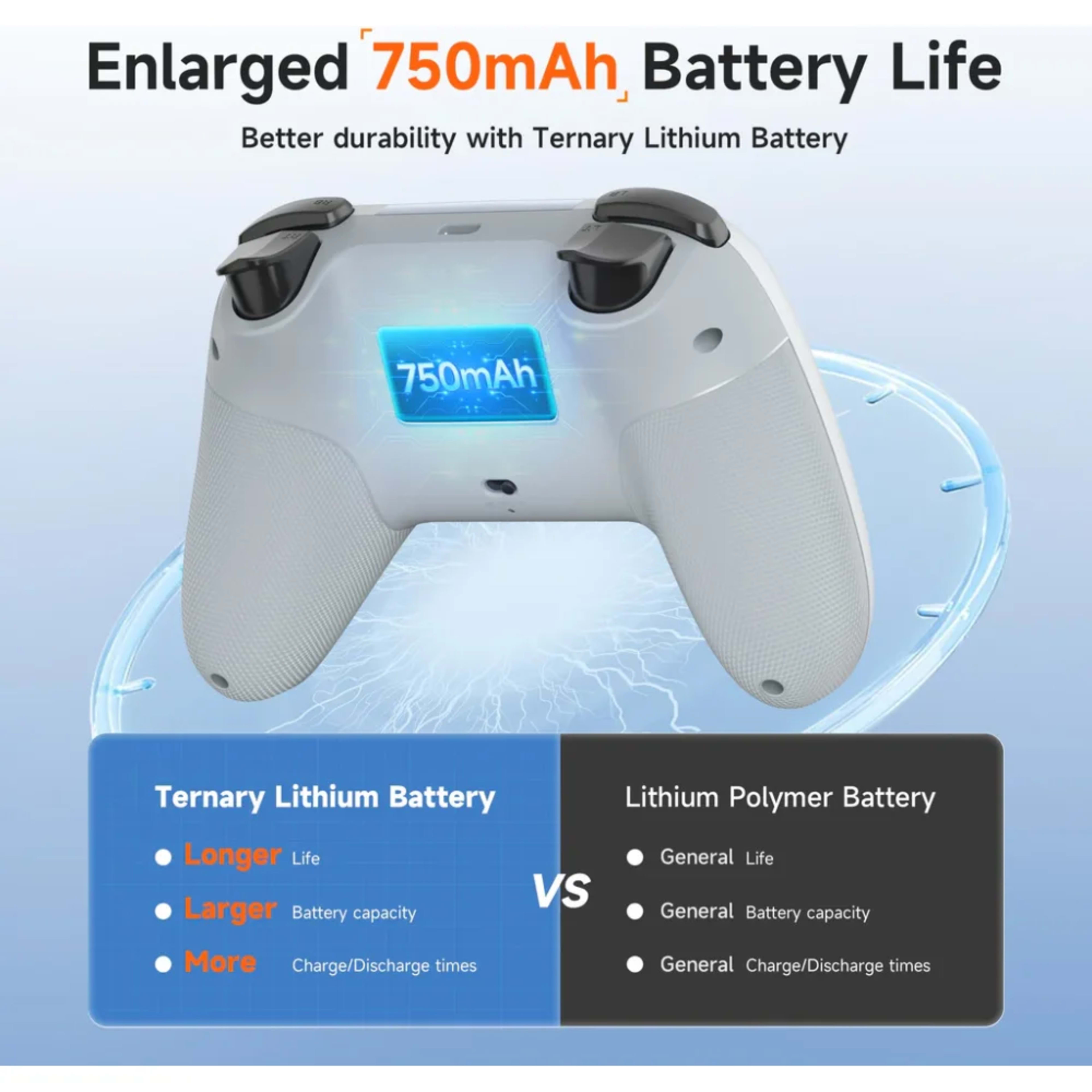 EasySMX X05 Multiplatform Gaming Controller with Hall Effect Joysticks – Oyster White 2 EasySMX X05 Multiplatform Gaming Controller with Hall Effect Joysticks – Oyster White thumbnail 2