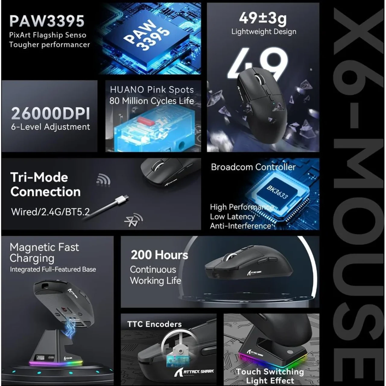 Attack SharkX6 Wireless Three Modes Gaming Mouse With Charging Dock Black 2 Attack SharkX6 Wireless Three Modes Gaming Mouse With Charging Dock Black thumbnail 2