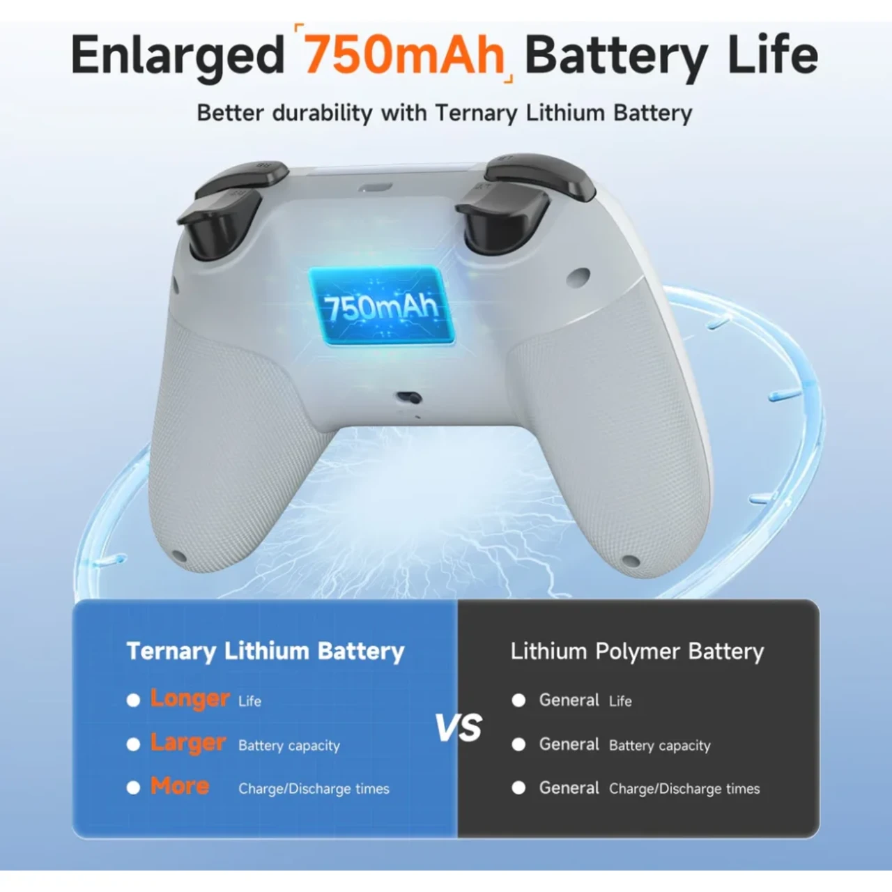 EasySMX X05 Multiplatform Gaming Controller with Hall Effect Joysticks – Black thumbnail 4