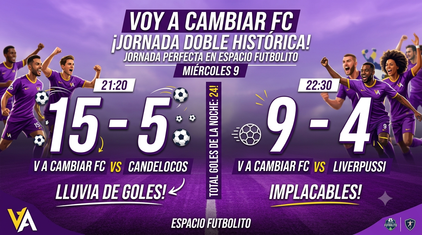 ¡Lluvia de goles! Voy A Cambiar FC firma una doble victoria histórica en Espacio Futbolito
