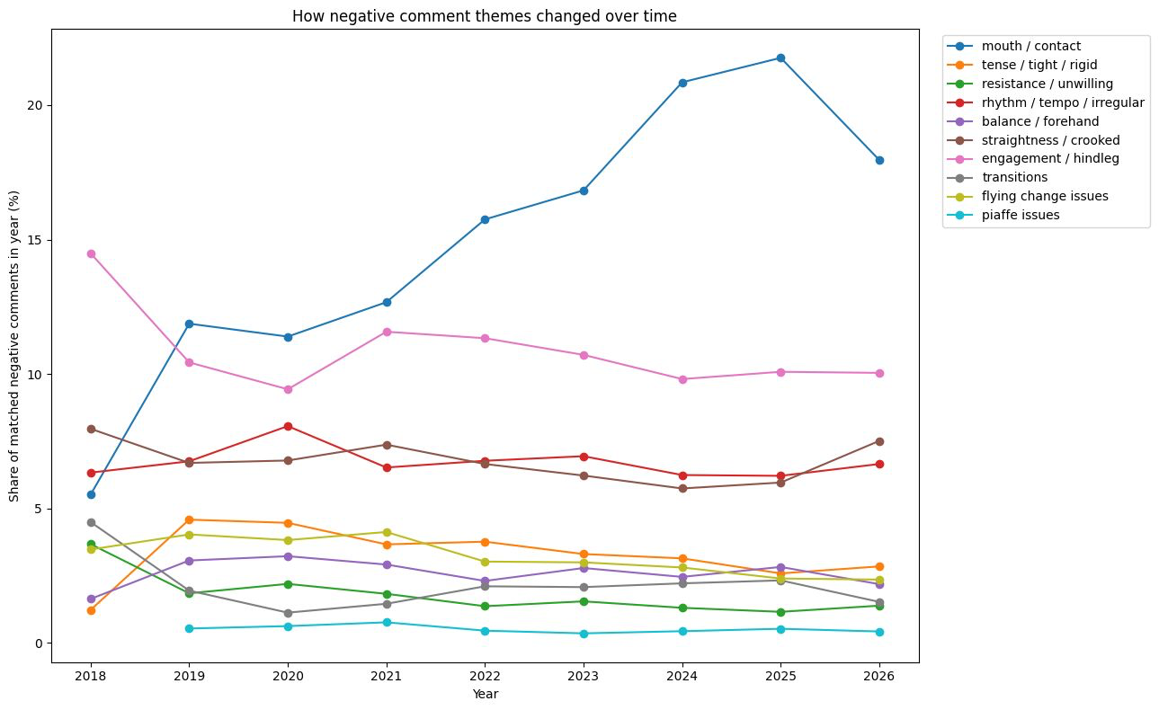 figure3.png