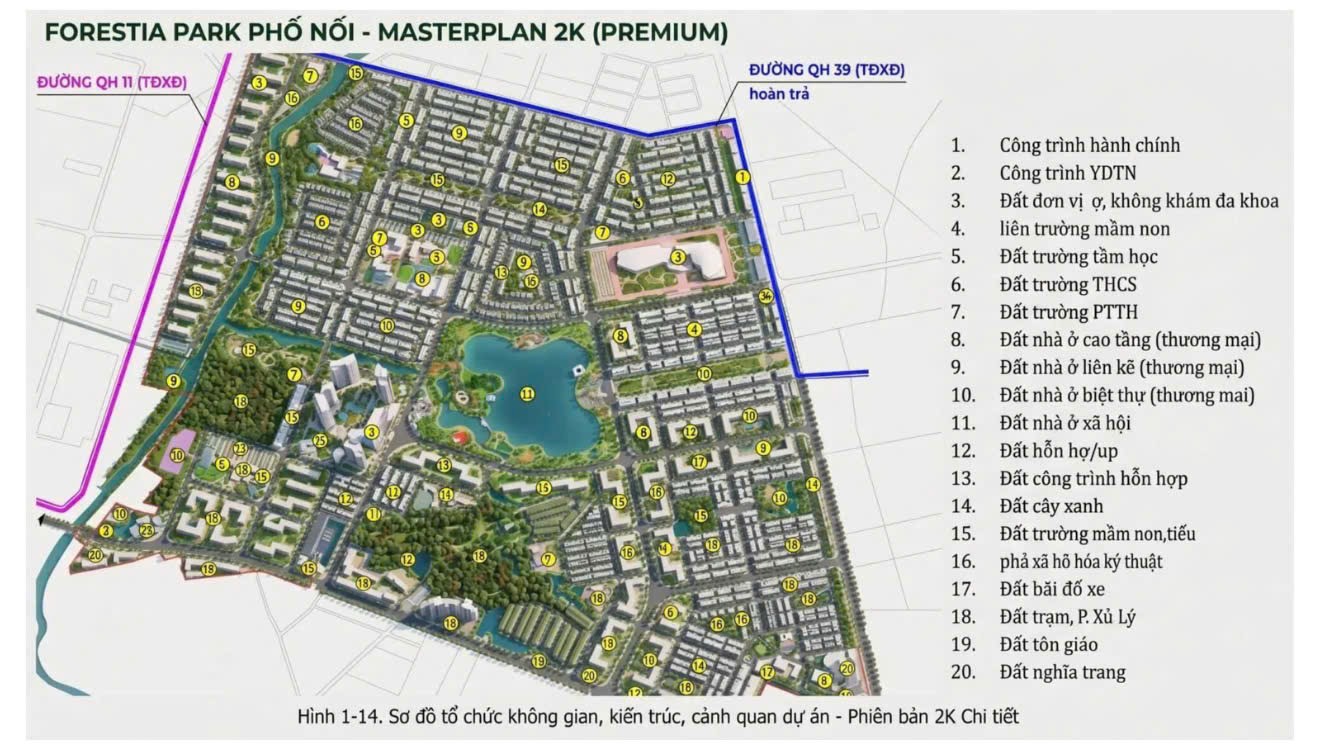 Mặt bằng tiện ích (dự kiến)