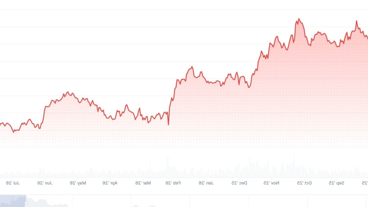 Bitcoin Faces Mounting Headwinds Amid Market Turmoil - bitcoin market turmoil
