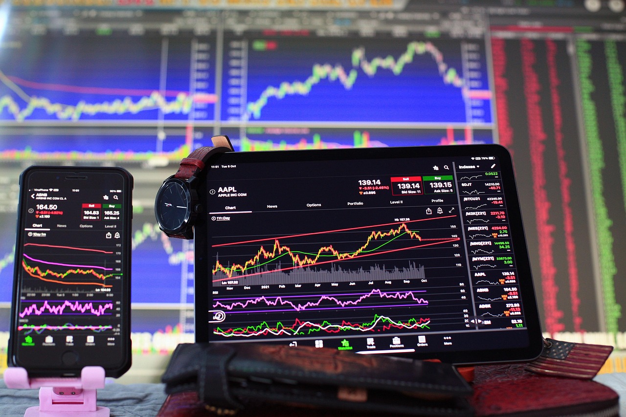 Specification Of NASDAQ NFLX And Its Market Value