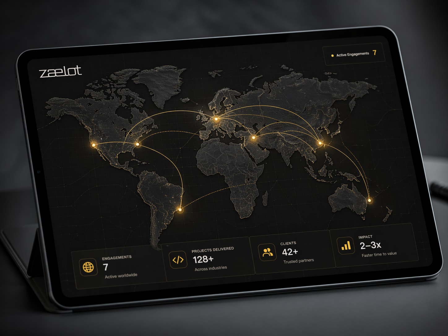 Digital Transformation