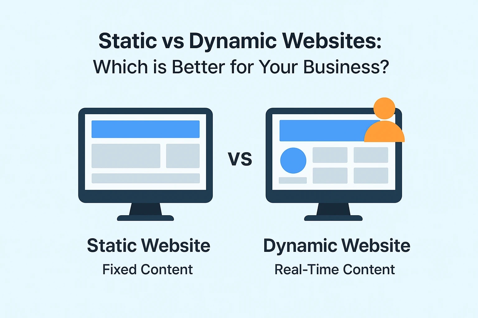 Static vs Dynamic Websites: Which is Better for Your Business? Static vs Dynamic Websites: Which is Better for Your Business?