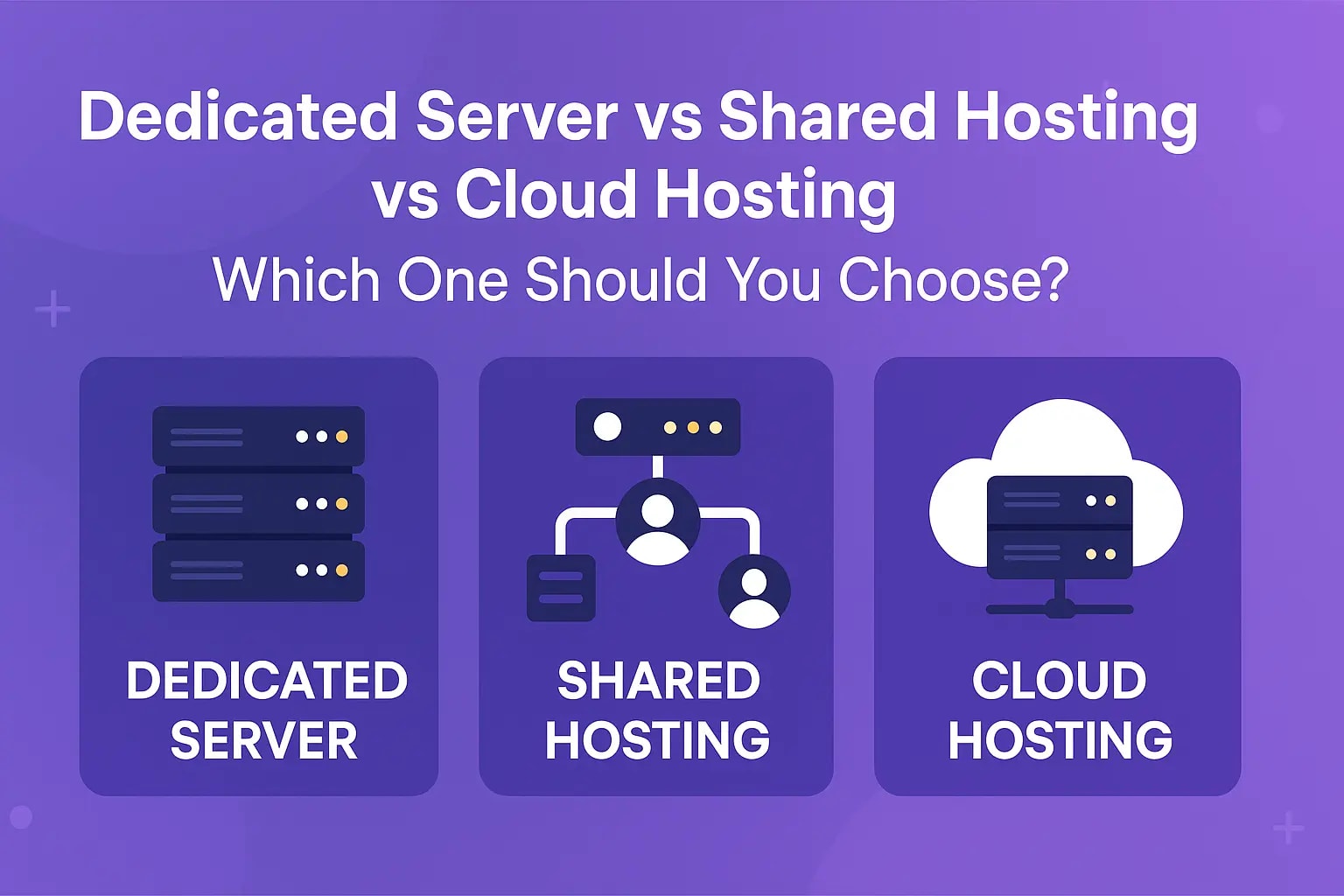 Dedicated Server vs Shared Hosting vs Cloud Hosting (2026): Which One Is Right for You? Dedicated Server vs Shared Hosting vs Cloud Hosting (2026): Which One Is Right for You?