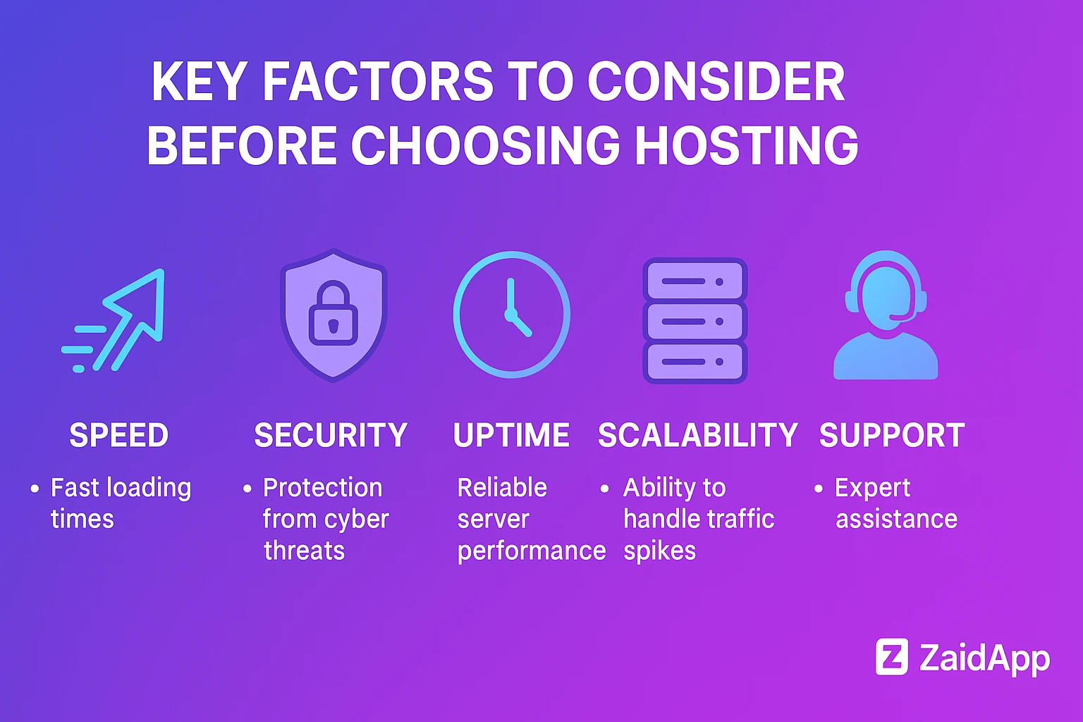Key Factors to Consider Before Choosing Hosting