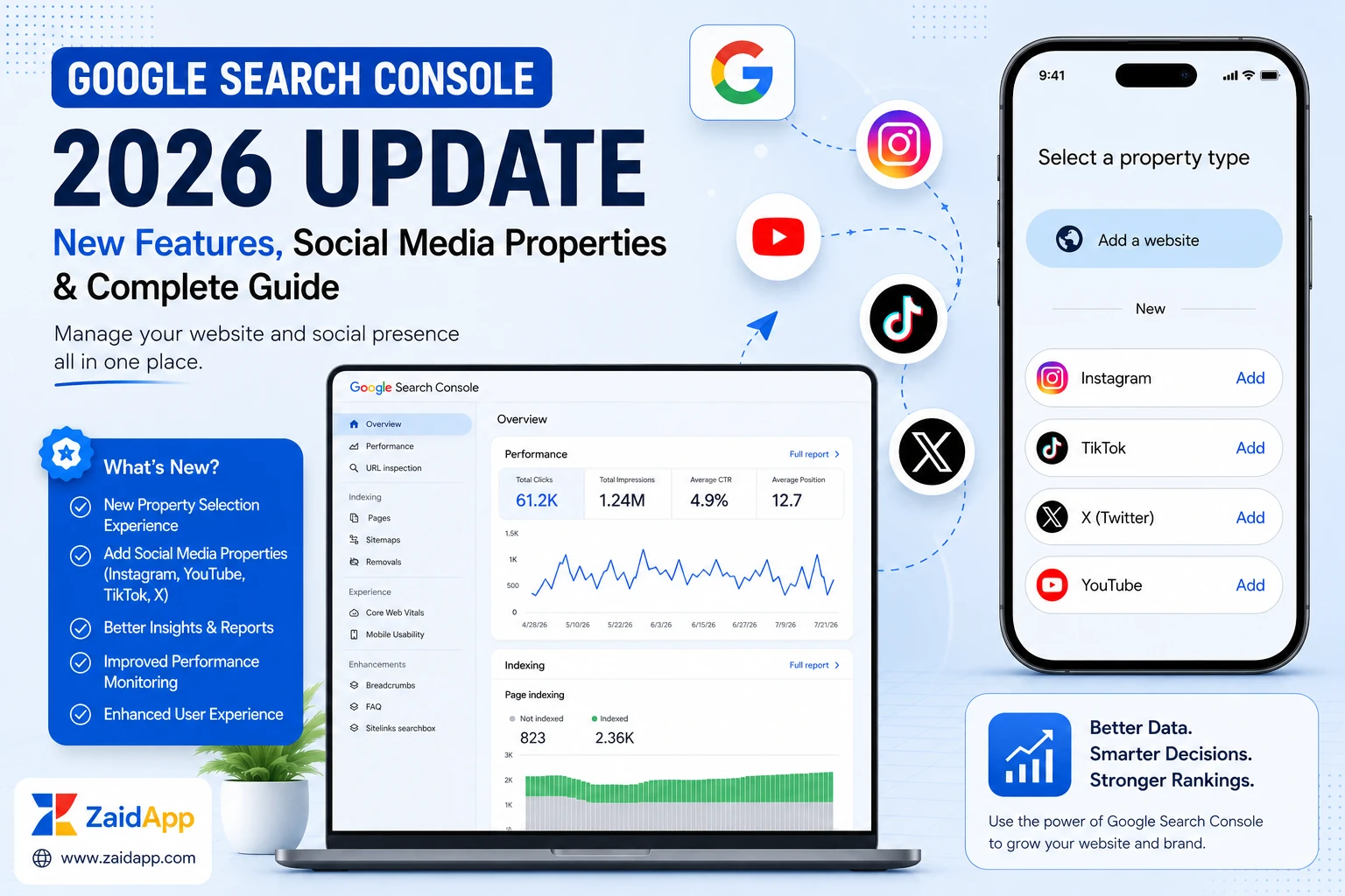 Google Search Console 2026 Update: New Features & Social Media Properties Google Search Console 2026 Update: New Features & Social Media Properties