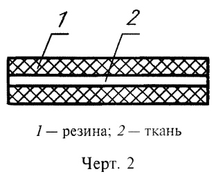 Что такое ТМКЩ ? ГОСТ 7338-90