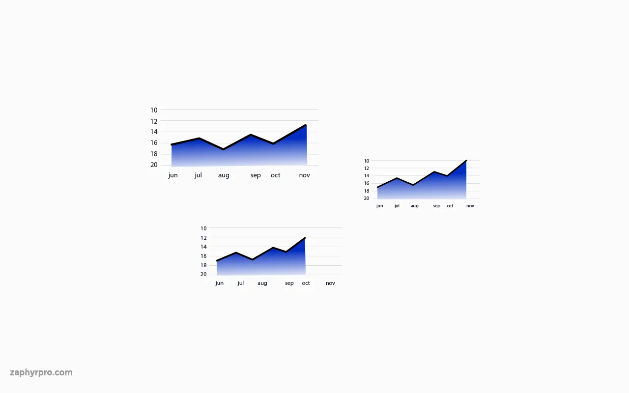 Higher Revenue and ROI in Sales Prospecting Advantages