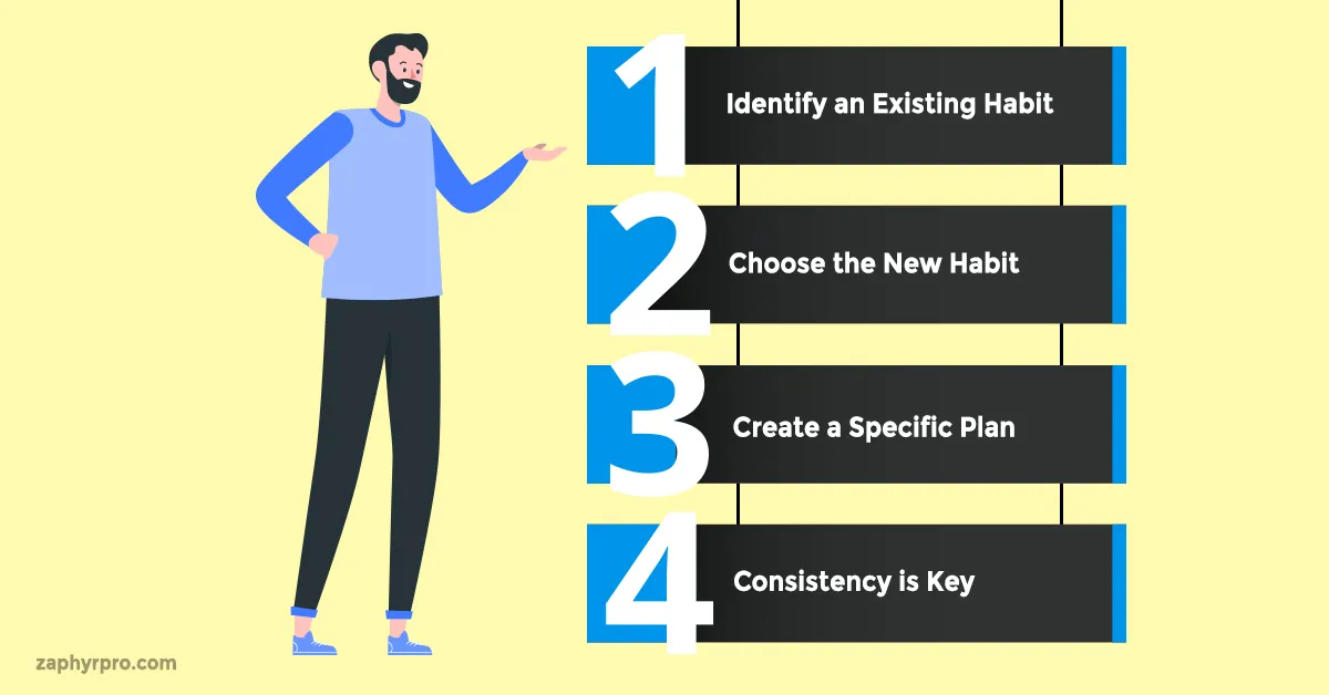 How habit stacking works?