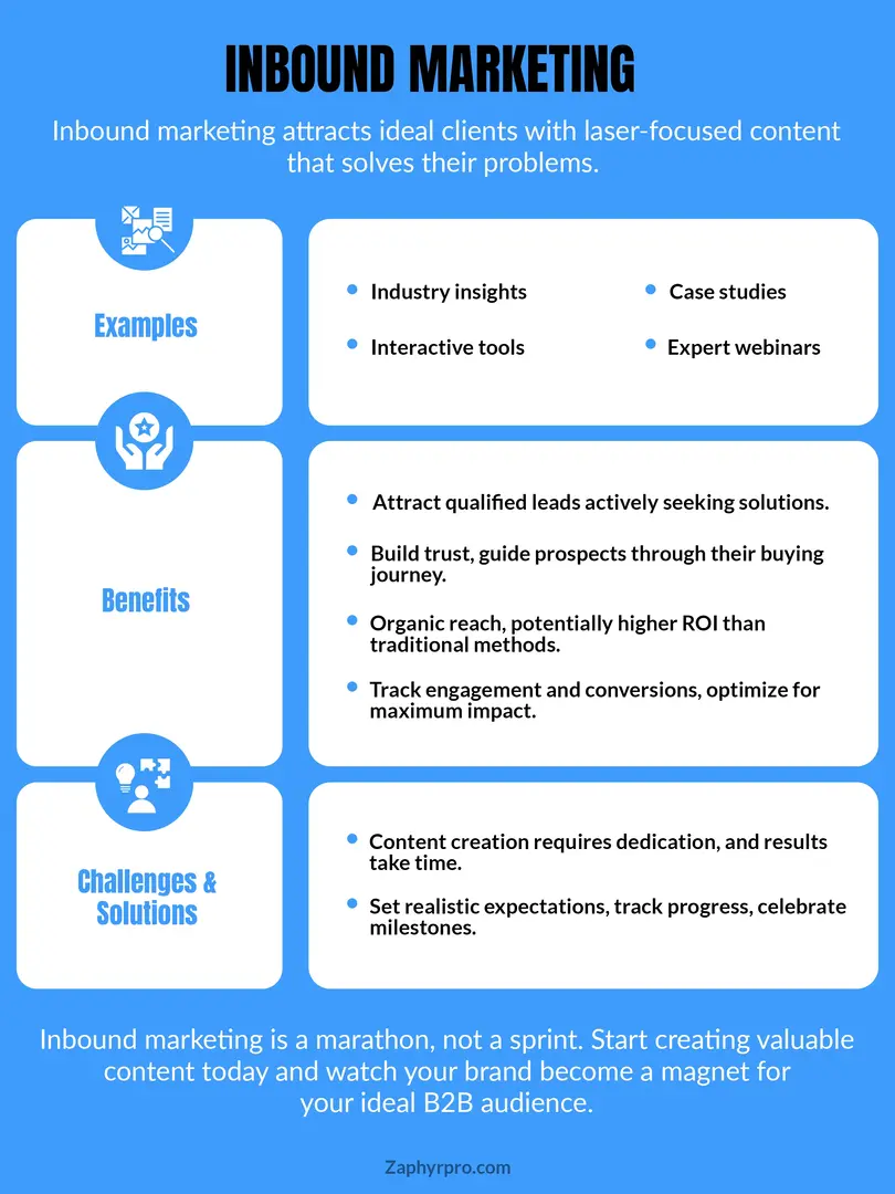 What is inbound marketing its examples with challenges and solutions.