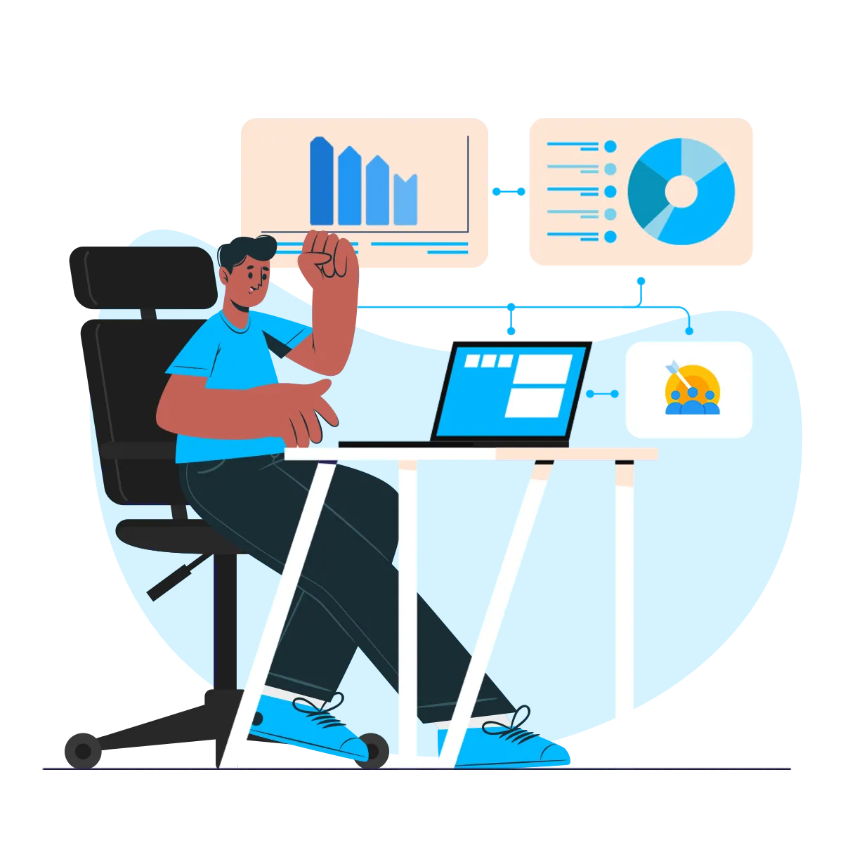 Custom market research for B2B Industries