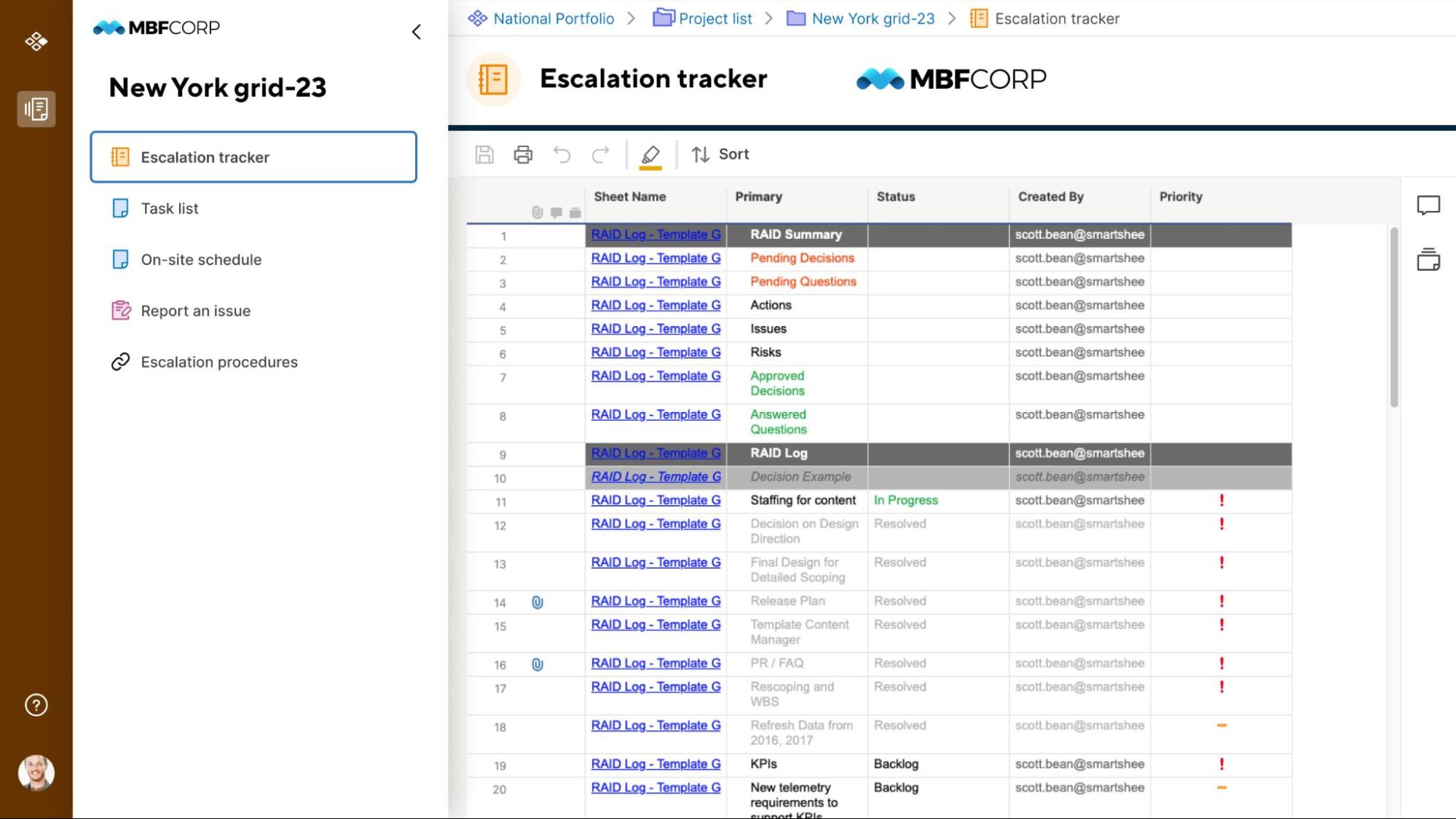 An escalation tracker in Smartsheet