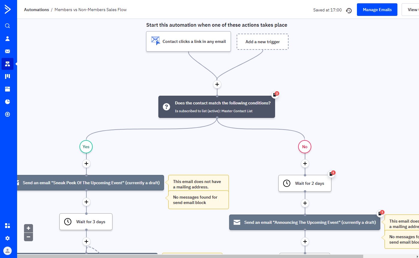 An email automation template in ActiveCampaign