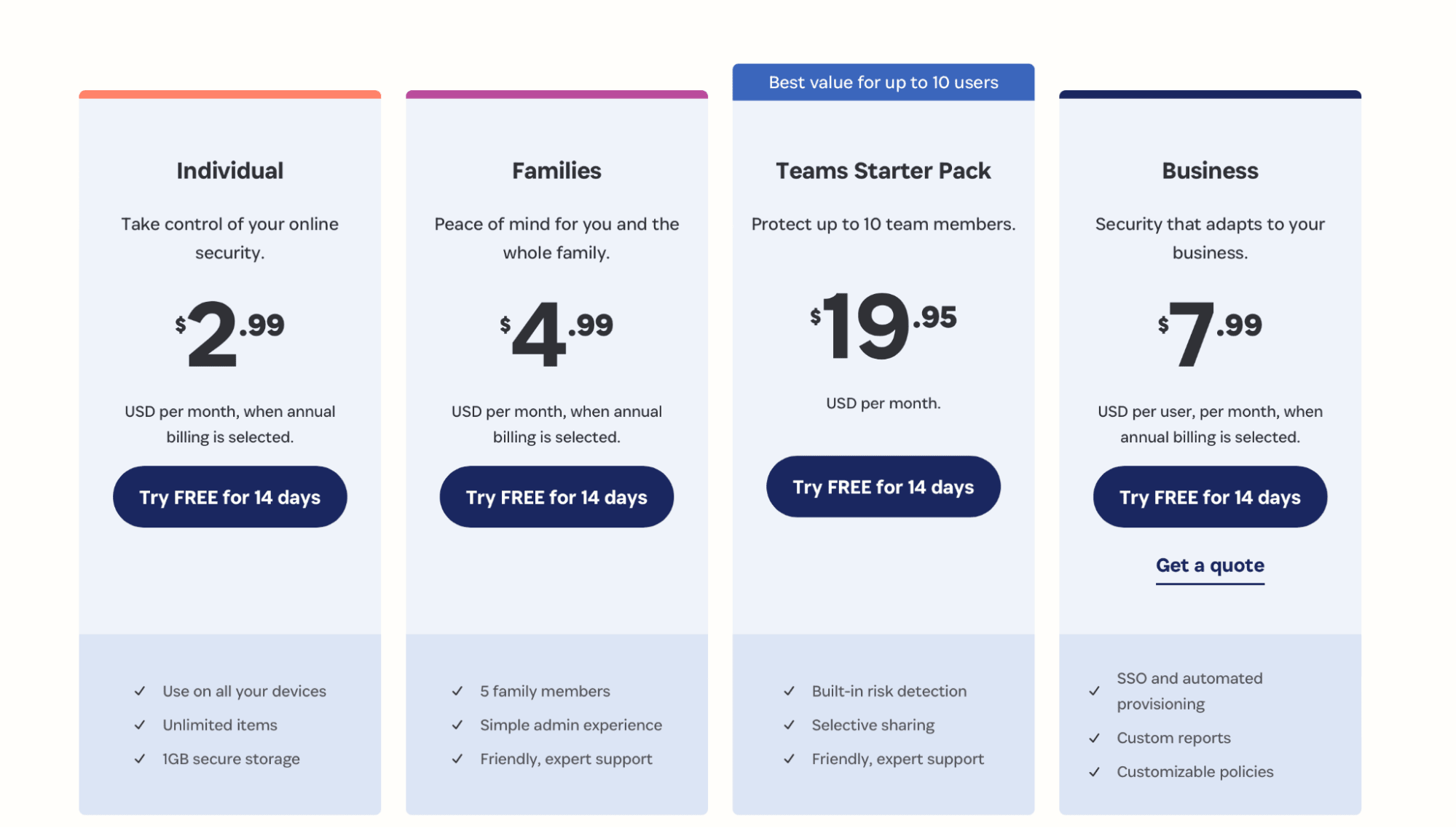 The 1Password pricing page