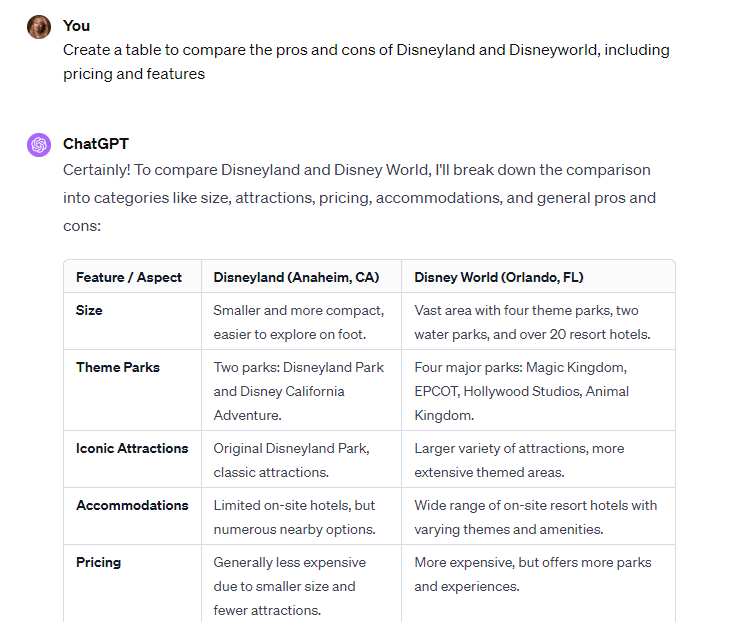 Asking for a table in ChatGPT