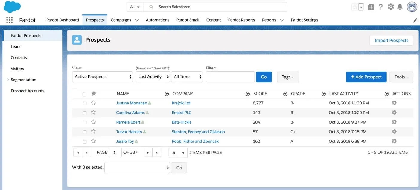 The Classic interface for Salesforce