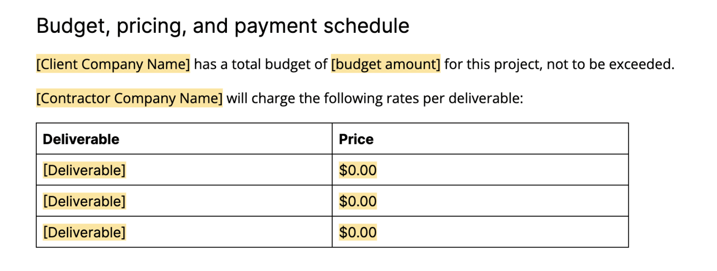 Statement of work template schedule