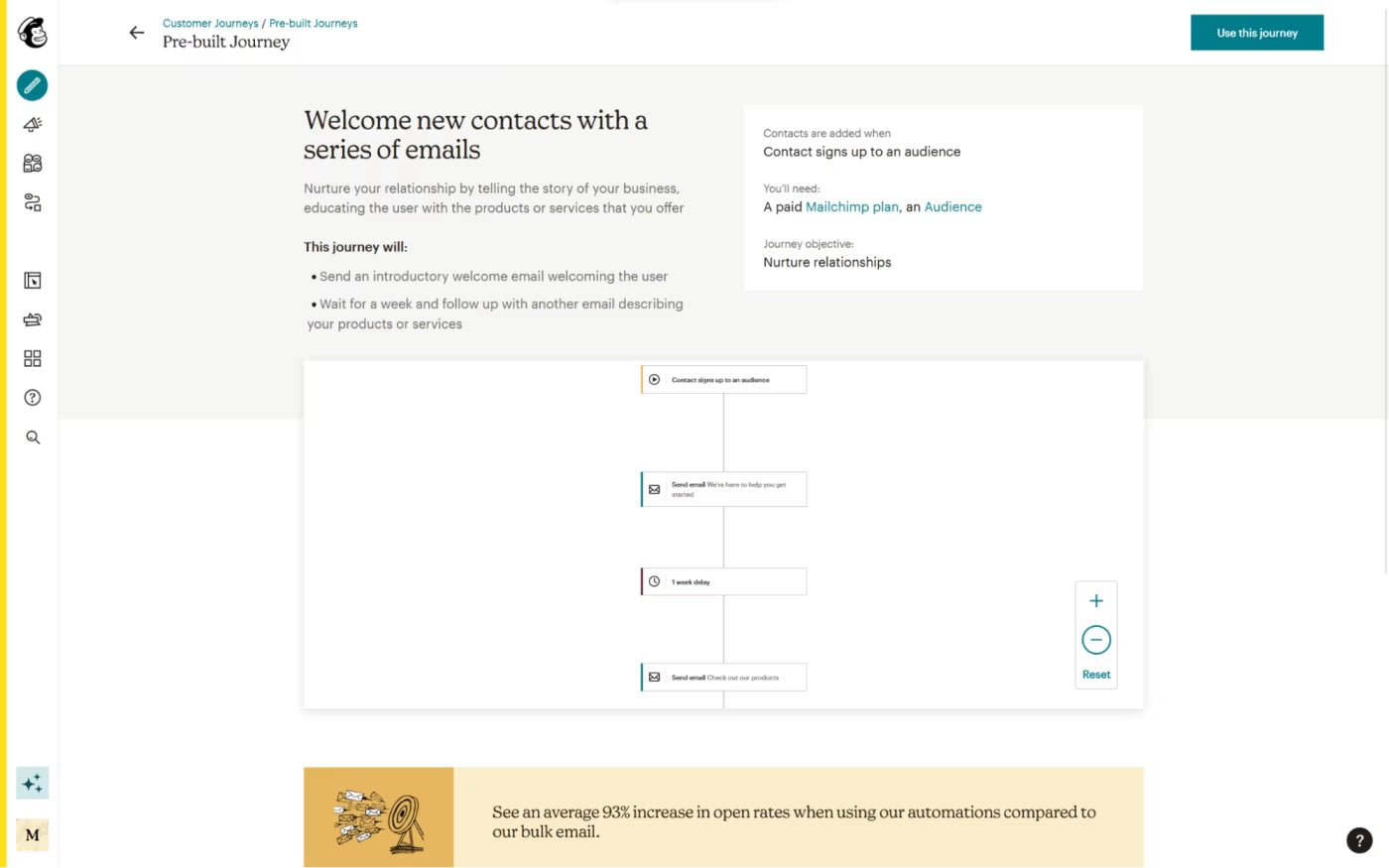 Mailchimp, our pick for the best drip email software.