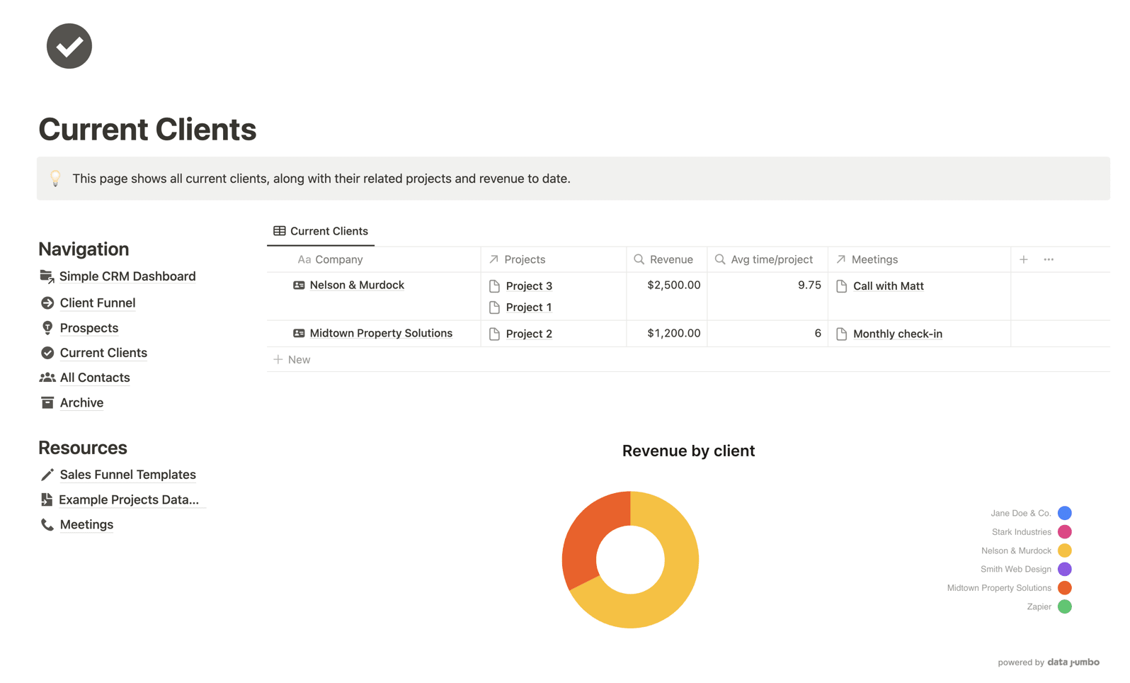 Viewing current clients in the Notion CRM