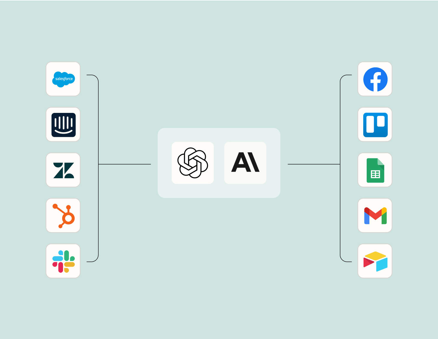 Illustration of AI enhancing Zapier workflows with automation and app integrations.