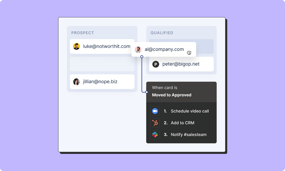 ClearPoint Strategy Form Integration