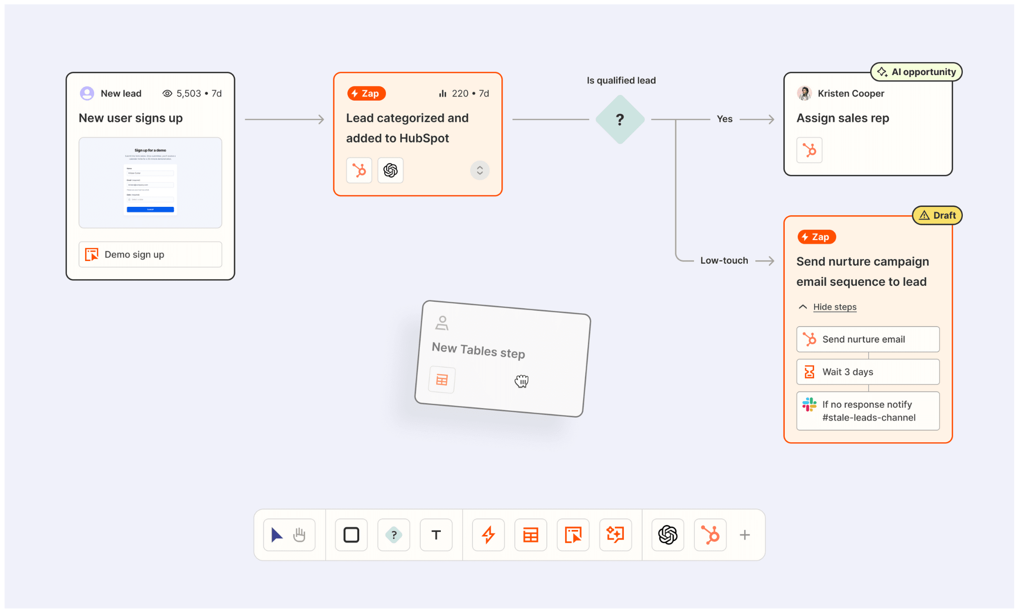 Interfaces interface graphic