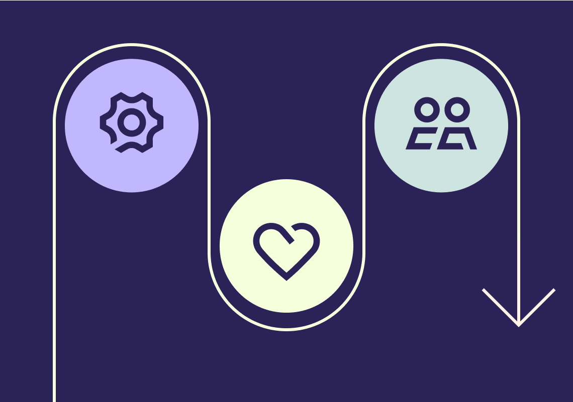 Zapier + Microsoft Dynamics 365 CRM integration