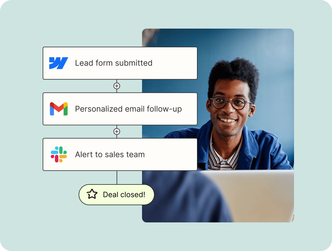 An illustration showing a workflow connecting Webflow, Gmail, and Slack