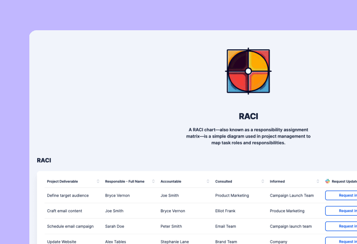 Streamline decision-making with an interactive RACI chart