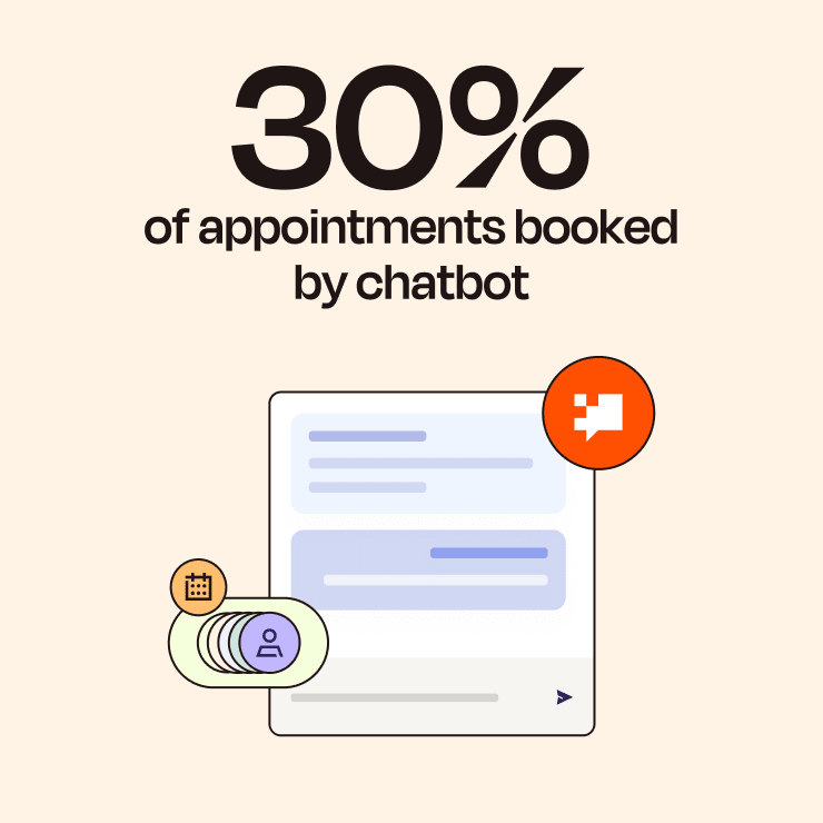 30% of appointments booked by chatbot