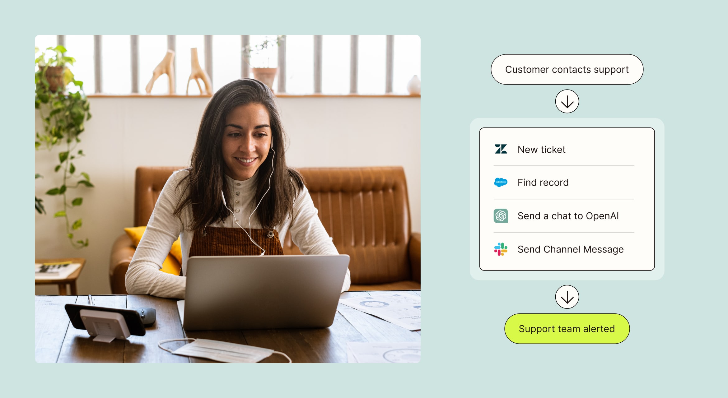 A customer support rep in an office and a workflow depicting a support alert